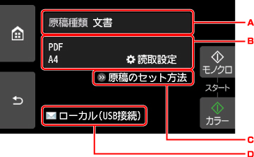 図:タッチスクリーン